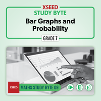 Bar Graphs and Probability [G7]